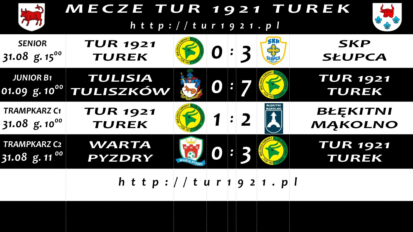Mecze drużyn Tur 1921 Turek