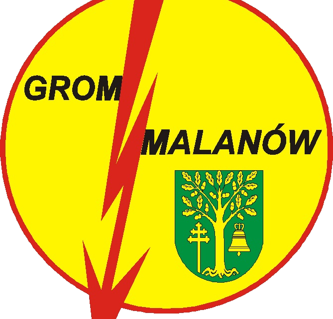 Grom Malanów