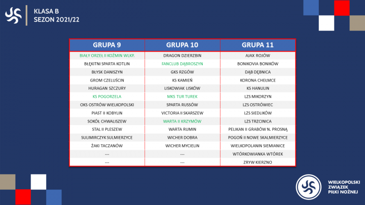 Seniorzy zagrają w gr 10